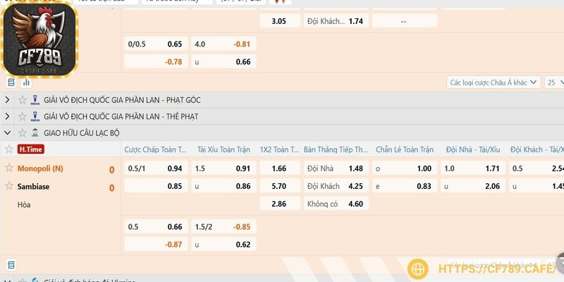 Kèo tỷ số chính xác khó nhưng có tỷ lệ thưởng cao tại CF789