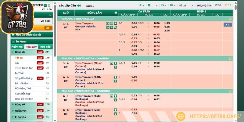 Tỷ lệ kèo của CF789 có thể thay đổi nhanh chóng