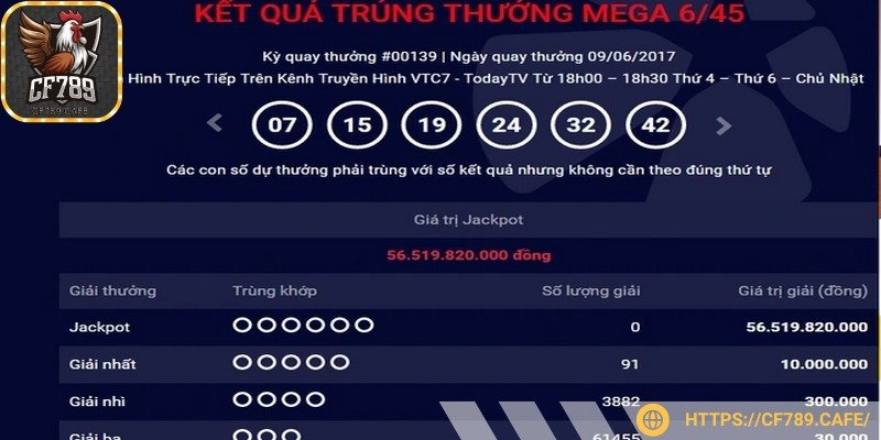 Hệ thống trả thưởng đa tầng, tạo ra nhiều cơ hội